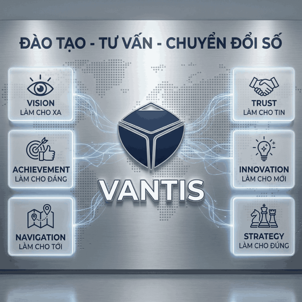 Ý nghĩa thương hiệu Vantis